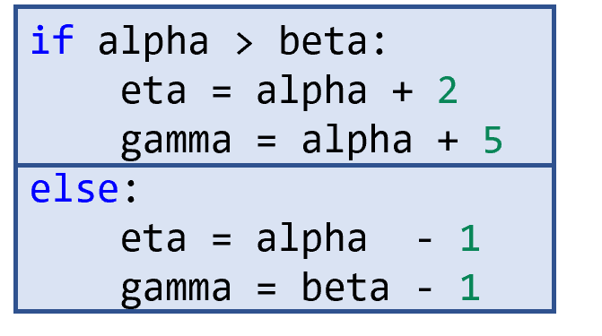 The figure shows the first if-else statements, highlighted in green.