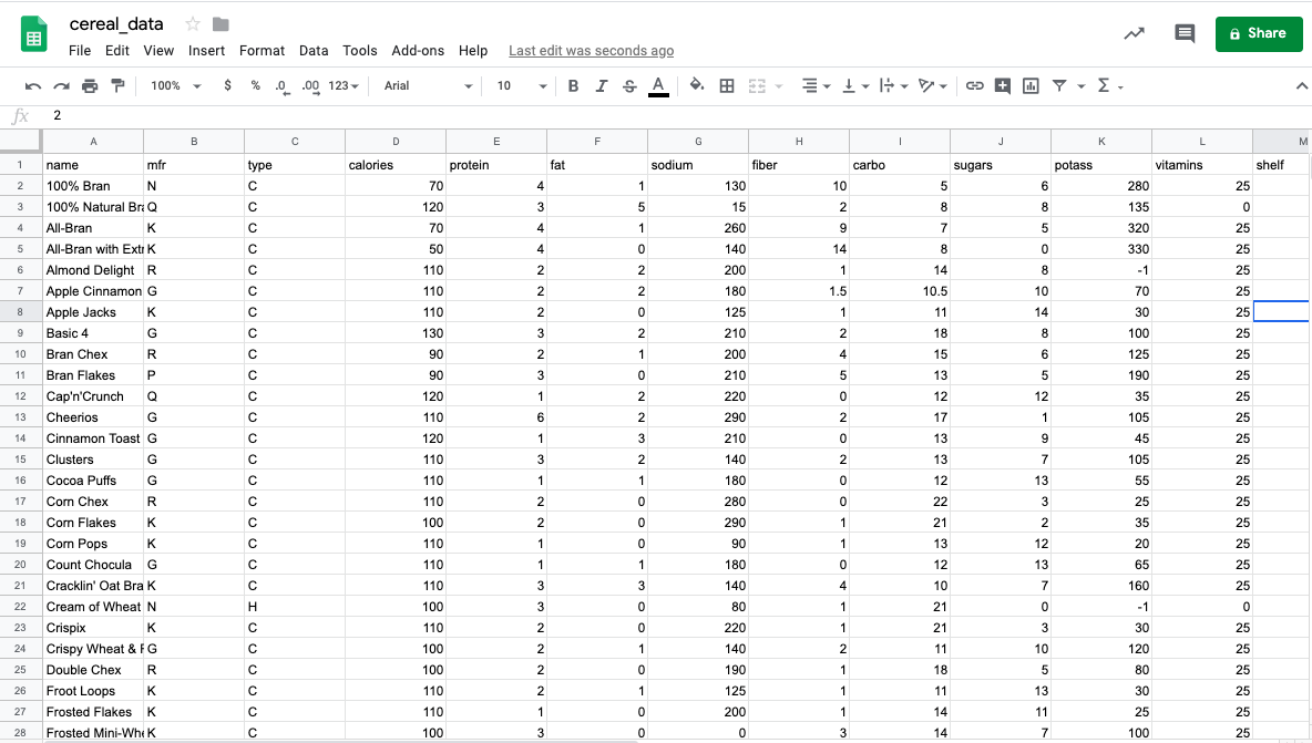 A screenshot of how to view the entire dataset.