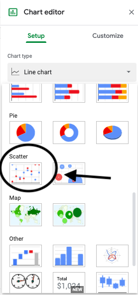 A scrrenshot of how to customize a chart to be a scatter chart.