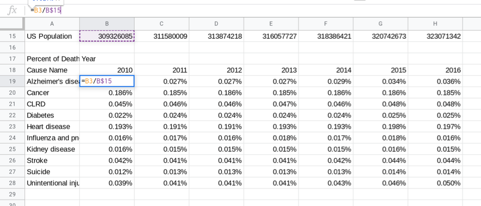 ../_images/death_percentage.png