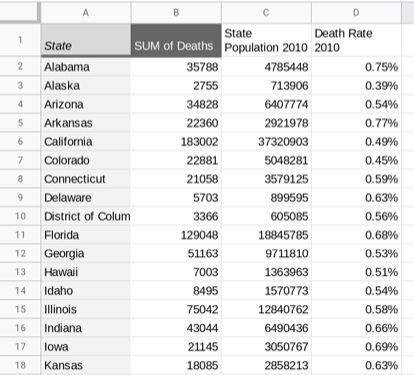 ../_images/death_rate_column.png