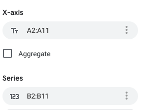 A screenshot of setting "X-Axis" and "Series" values in Chart Editor.