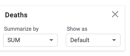 A screenshot of summarizing by sum for value "Deaths" in pivot table editor.