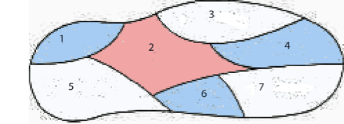 A 3-coloring of Euler Island