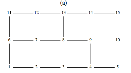 Figure for exercise-10-2-5a