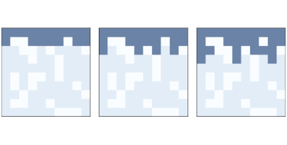 "Figure 9.1: Sand pile model initial state (left), after 200 steps (middle), and 400 steps (right)."