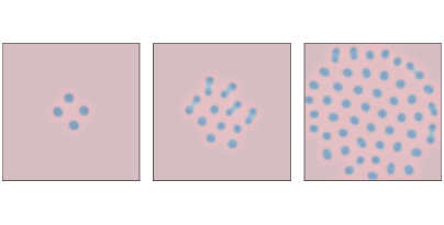 "Figure 9.1: Sand pile model initial state (left), after 200 steps (middle), and 400 steps (right)."