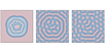 "Figure 9.1: Sand pile model initial state (left), after 200 steps (middle), and 400 steps (right)."