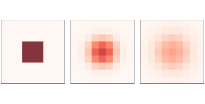 "Figure 9.1: A simple diffusion model after 0, 5, and 10 steps."