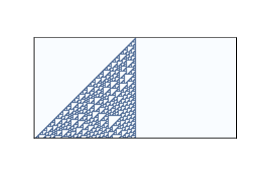 "Figure 7.4: Rule 110 after 100 time steps."