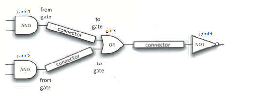 ../_images/desired_circuit.png