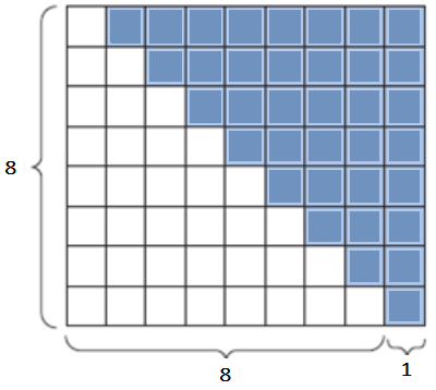 ../_images/sumof-n-integers.png