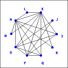 graph which may have an Euler circuit