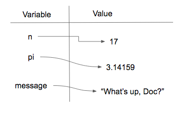 Reference Diagram