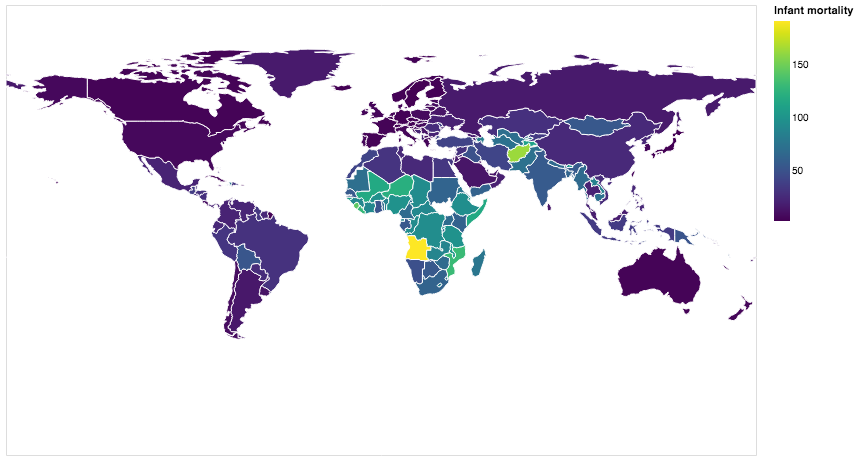 Heat map of the world mapped by infant mortality. Colors range yello for high mortality to blue for low mortality.