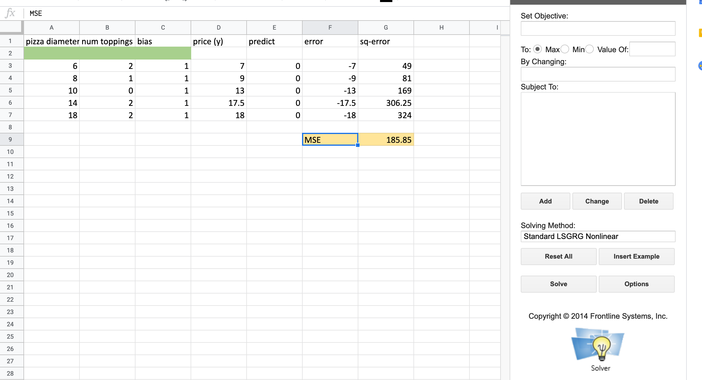 Screen capture of Google Sheets with Solver add on opened and with cell containing MSE and its value highlighted yellow. Area of coefficients found under pizza diameter num toppings and bias highlihted in Green.