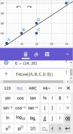 Scatterplot and best fit line