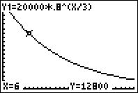 GC decay