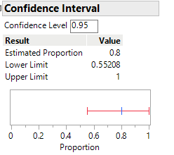 described in detail following the image