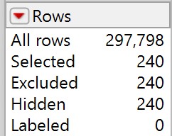 JMP data table with excluded rows