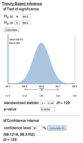 described in detail following the image