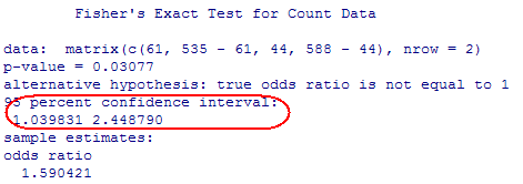 R output showing confidence interval calculation for odds ratio