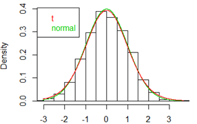 described in detail following the image