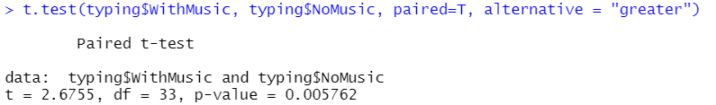 R output for paired t-test