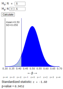 Complete solution summary for part (f)