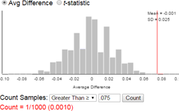 Randomization distribution from Matched Pairs applet