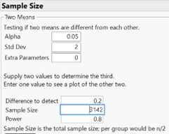 JMP power calculation for independent samples
