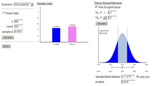 Theory-Based Inference applet showing continuity correction applied to Halloween study