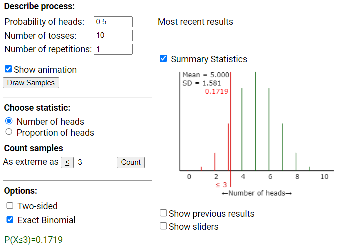 Binomial distribution for n=10, pi=0.5 showing P(X less than or equal to 3)