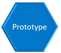 Design Thinking Prototype