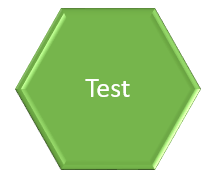 Design Thinking Test