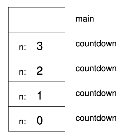 described in detail following the image