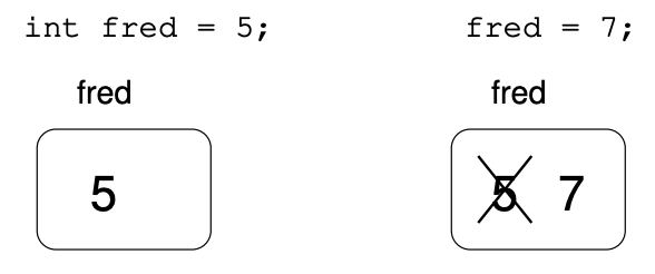 described in detail following the image