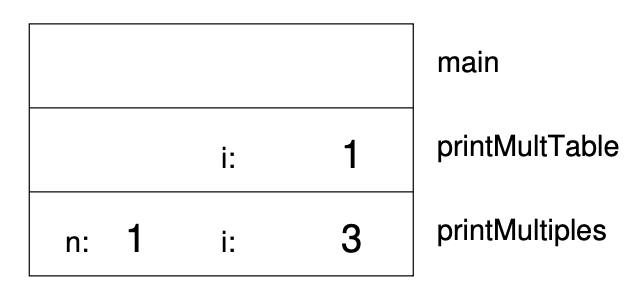 described in detail following the image