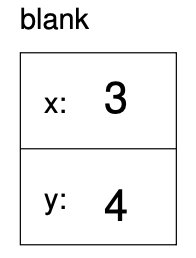 described in detail following the image