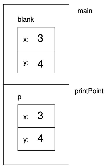 described in detail following the image