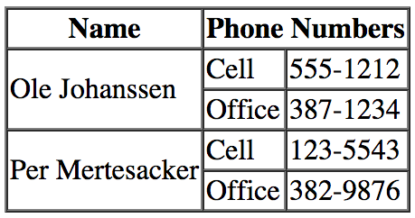 ../_images/challengetable.png